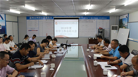 市水投实业公司召开2018q上半年工作ȝ暨下半年工作部v会议